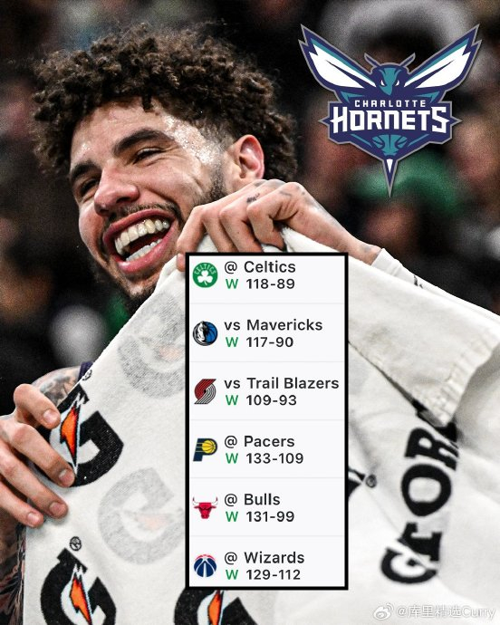 开云体育官网-这也行？奥兰多魔术迎来里程碑备战全明星赛转折点夏洛特黄蜂调整名单，新疆广汇窗口期完成体检的简单介绍